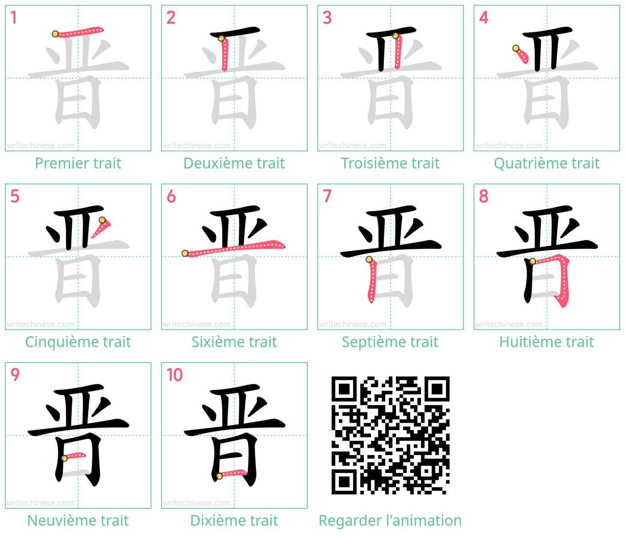Diagrammes d'ordre des traits étape par étape pour le caractère 晋