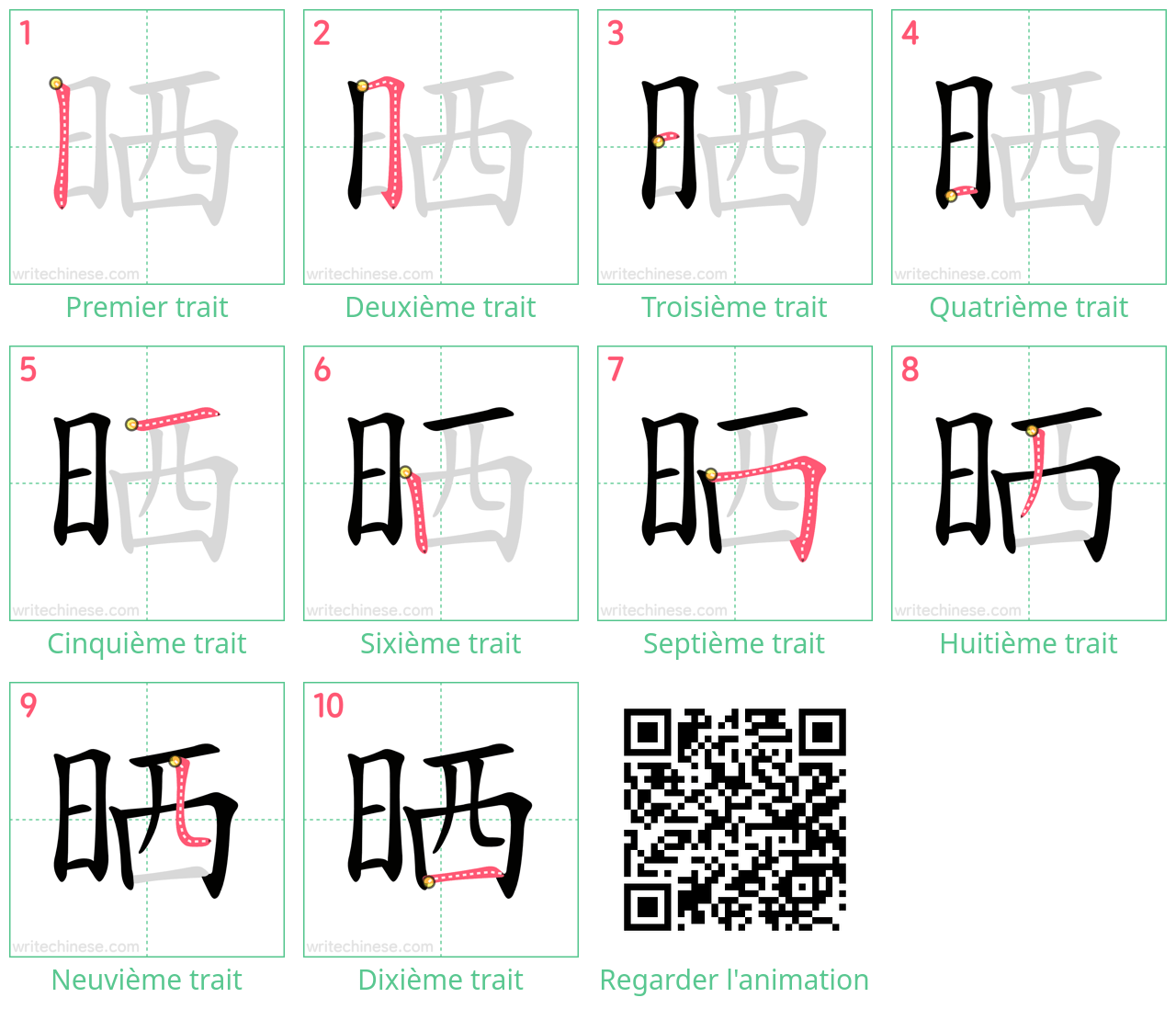 Diagrammes d'ordre des traits étape par étape pour le caractère 晒