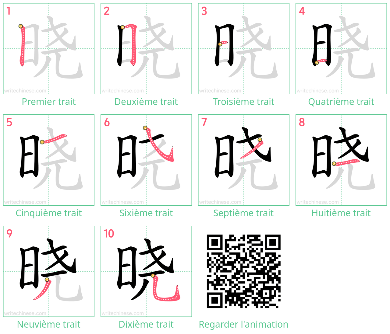 Diagrammes d'ordre des traits étape par étape pour le caractère 晓