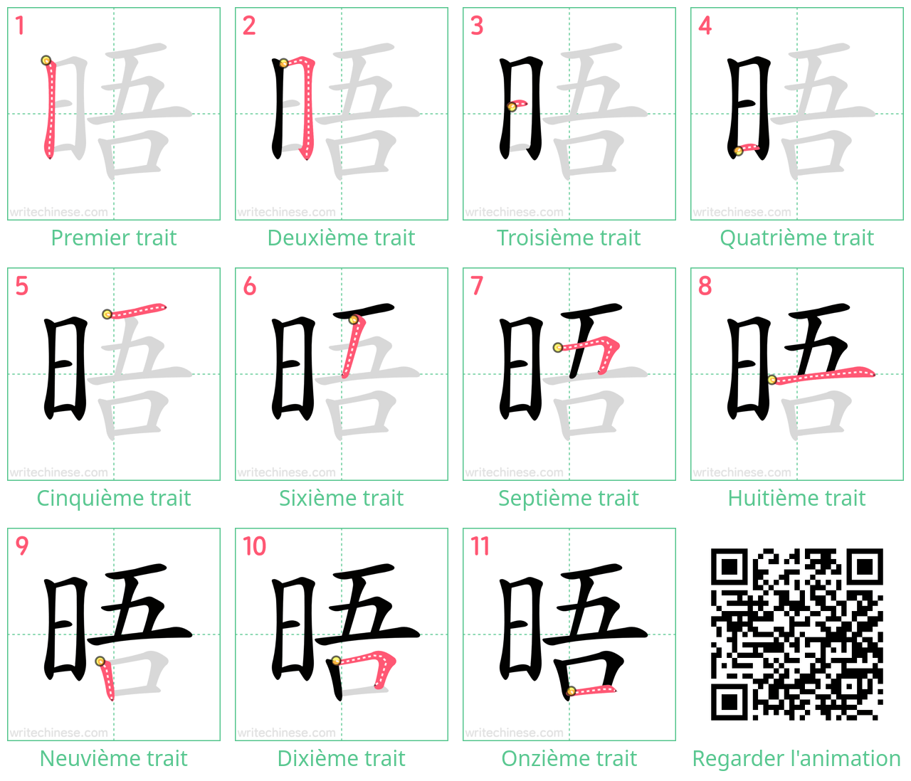 Diagrammes d'ordre des traits étape par étape pour le caractère 晤