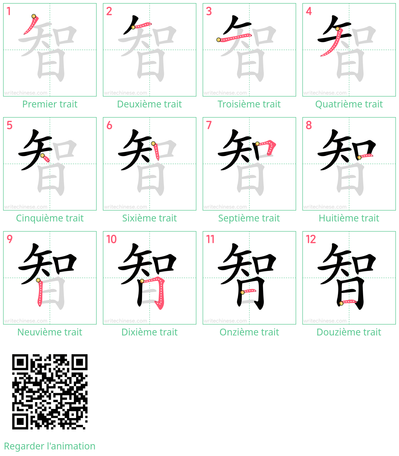 Diagrammes d'ordre des traits étape par étape pour le caractère 智