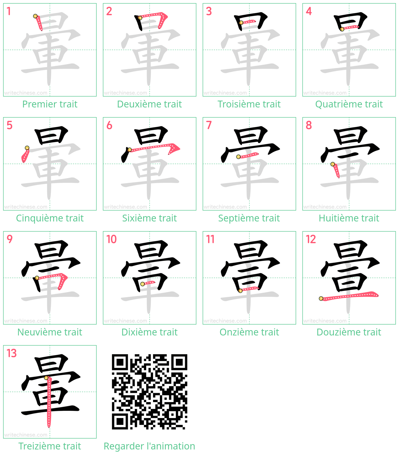 Diagrammes d'ordre des traits étape par étape pour le caractère 暈