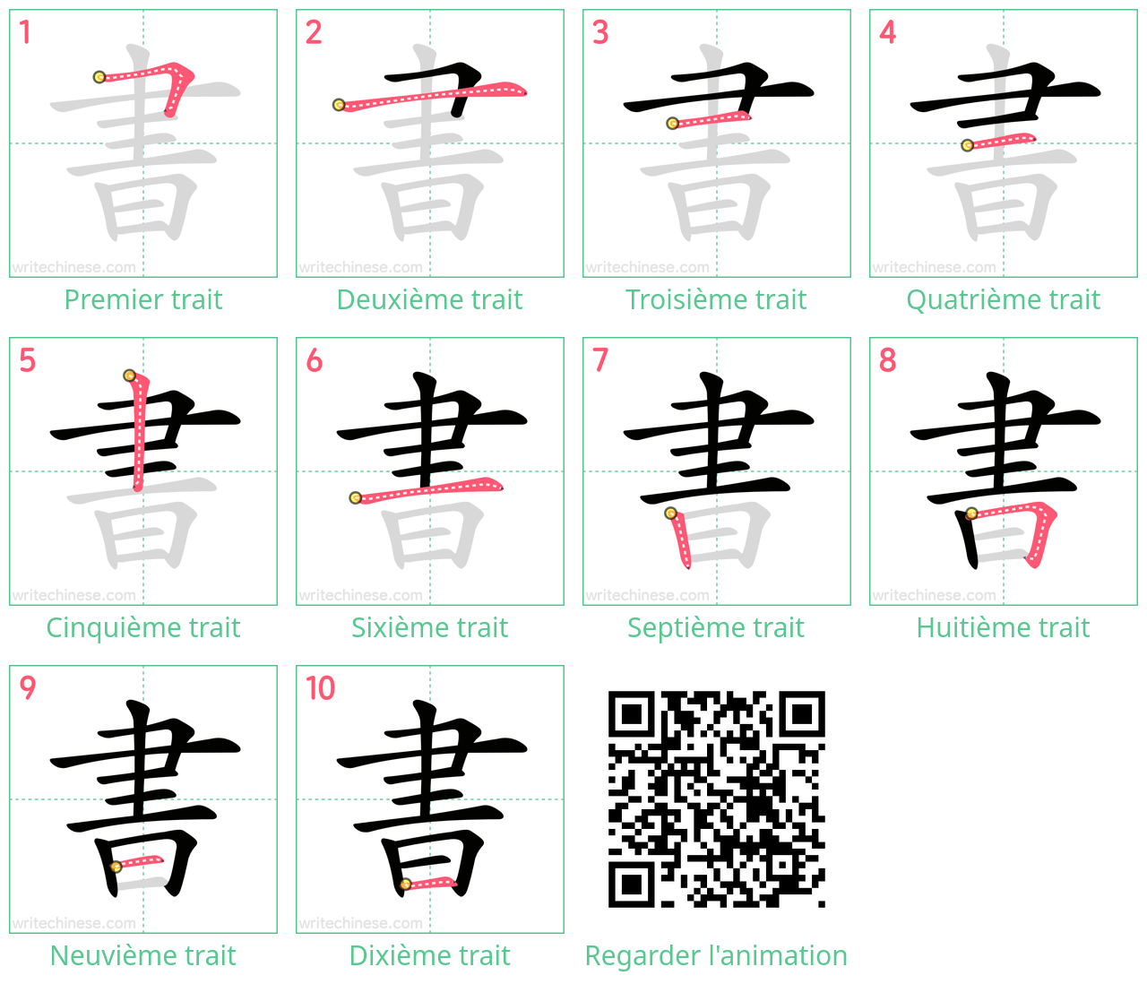 Diagrammes d'ordre des traits étape par étape pour le caractère 書