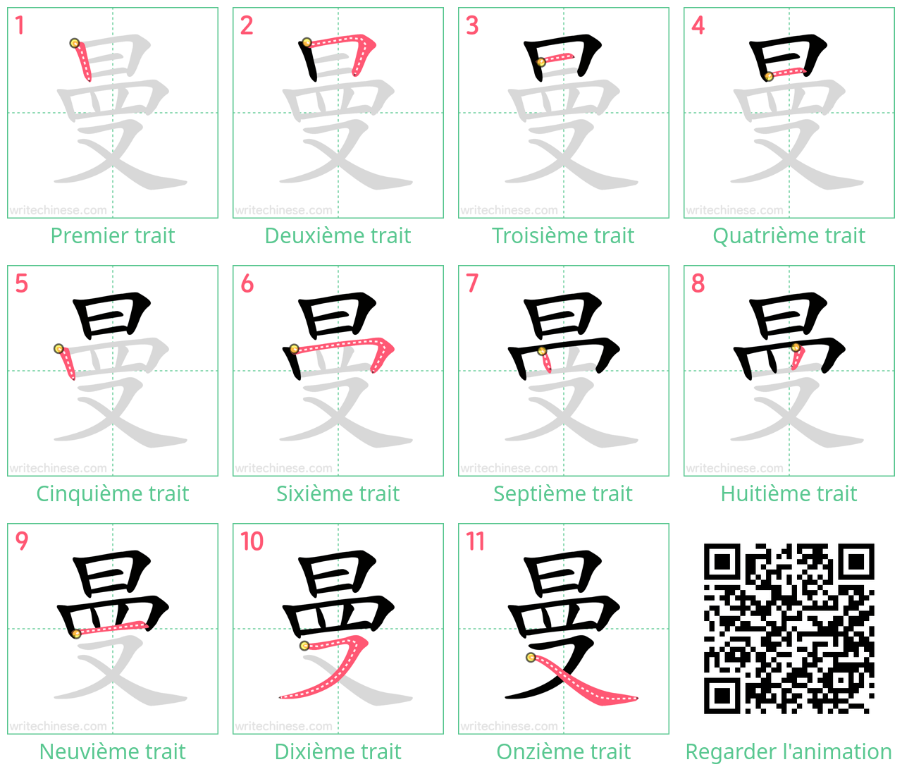 Diagrammes d'ordre des traits étape par étape pour le caractère 曼