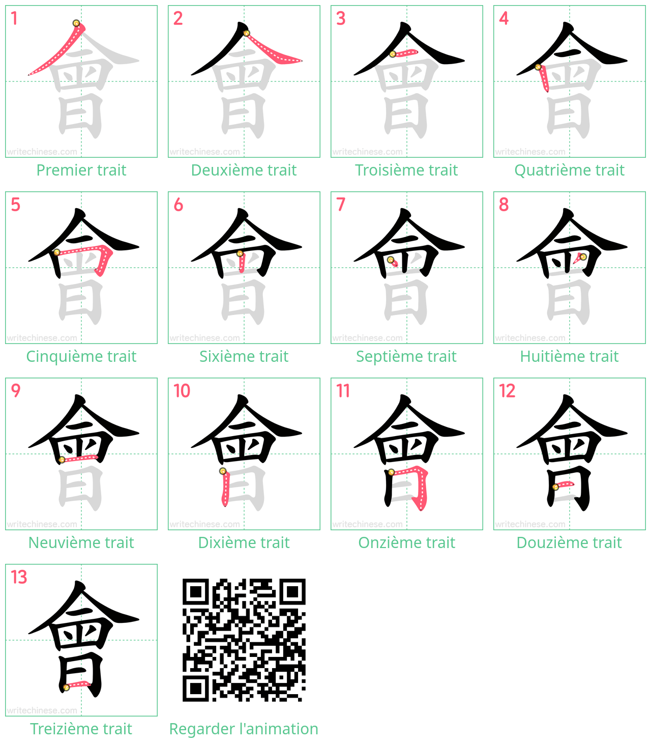Diagrammes d'ordre des traits étape par étape pour le caractère 會