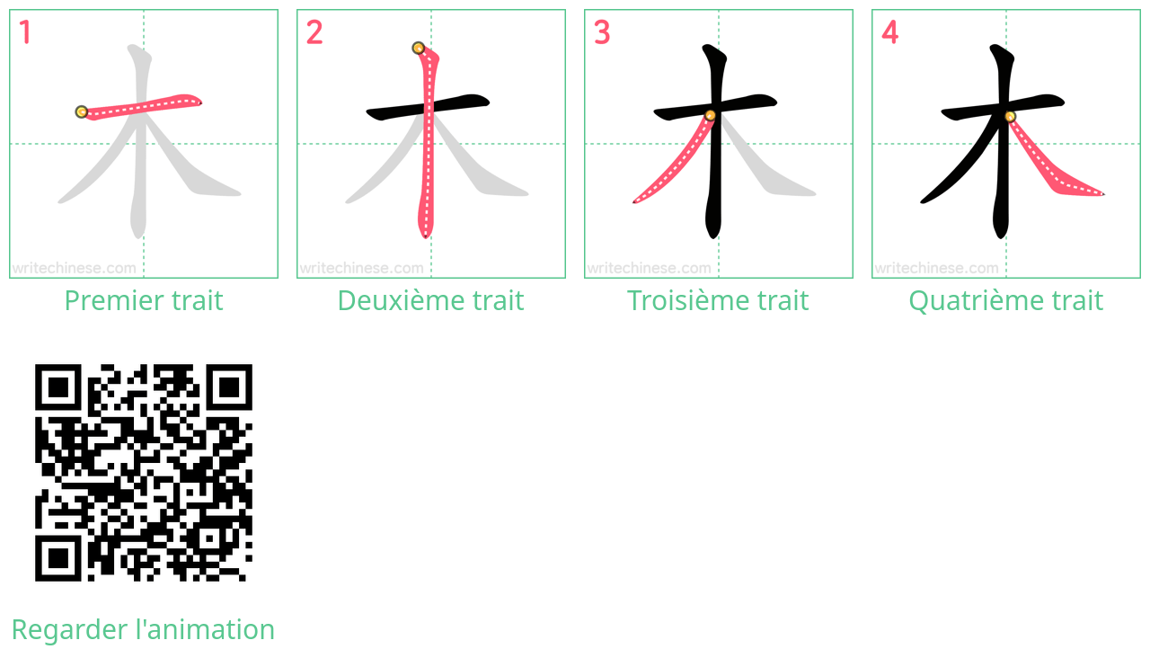 Diagrammes d'ordre des traits étape par étape pour le caractère 木