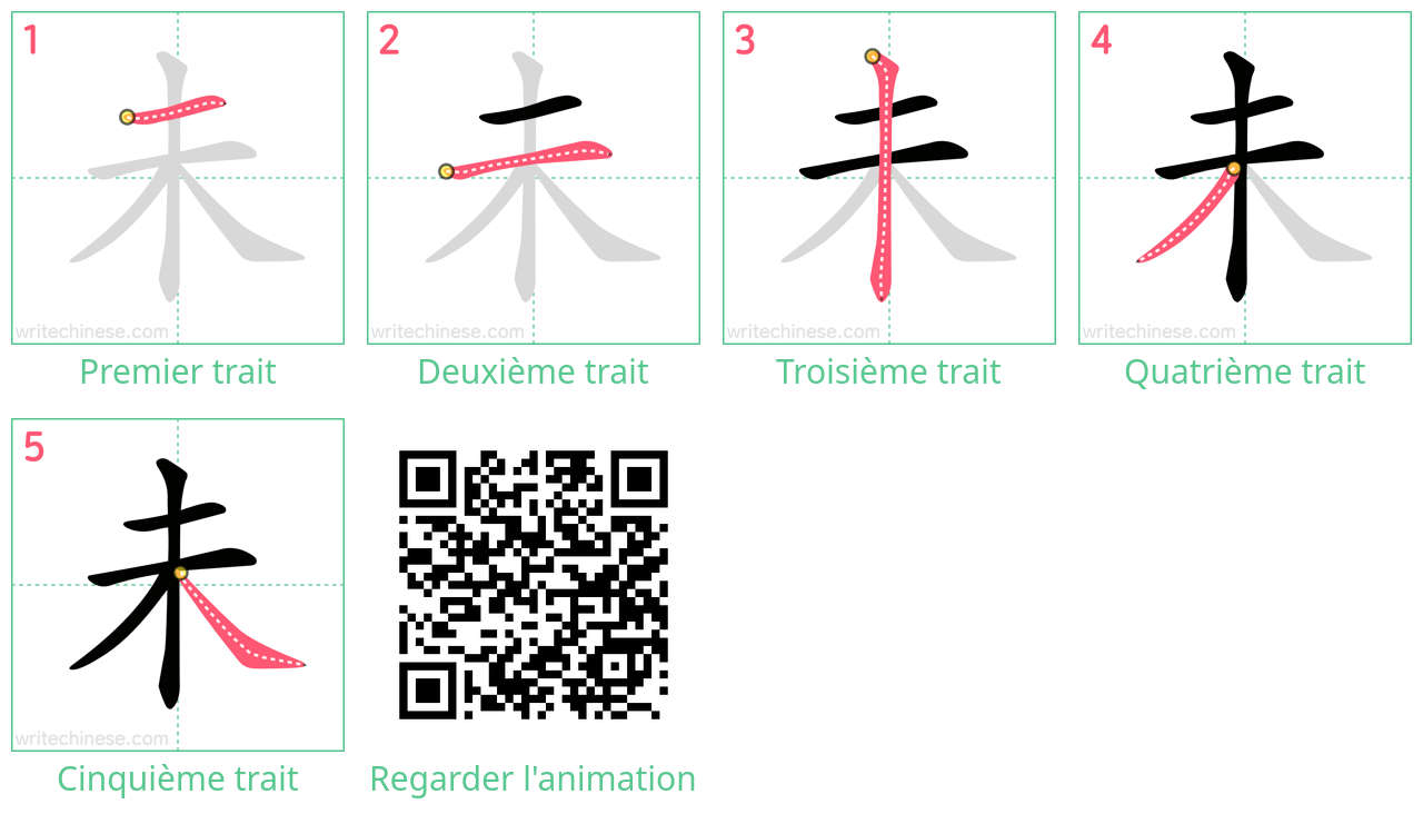 Diagrammes d'ordre des traits étape par étape pour le caractère 未