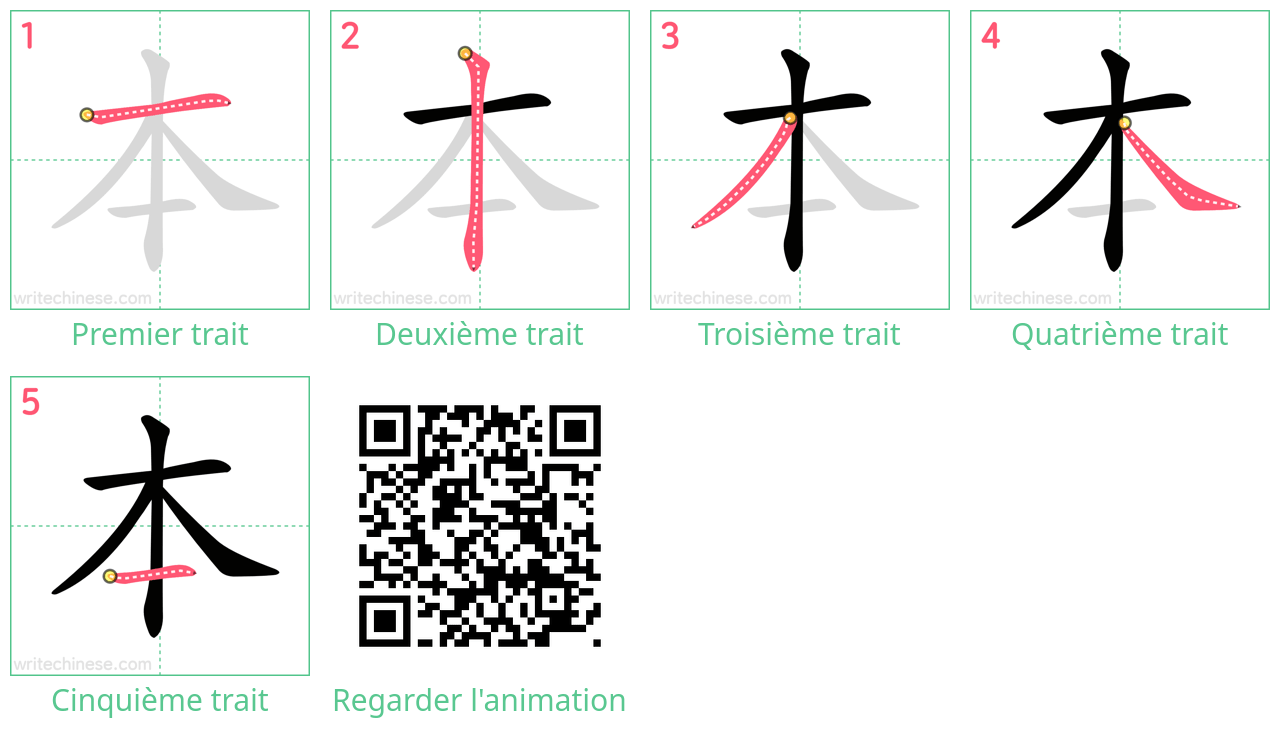 Diagrammes d'ordre des traits étape par étape pour le caractère 本