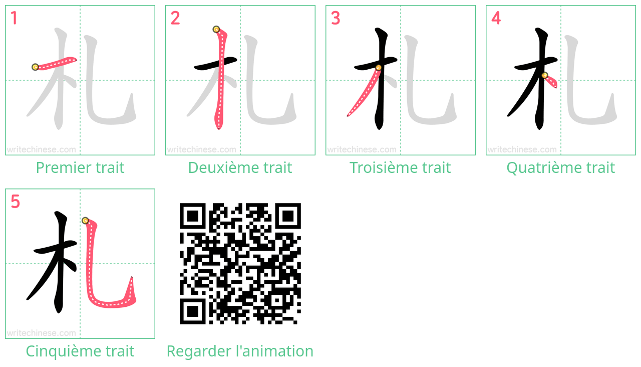 Diagrammes d'ordre des traits étape par étape pour le caractère 札