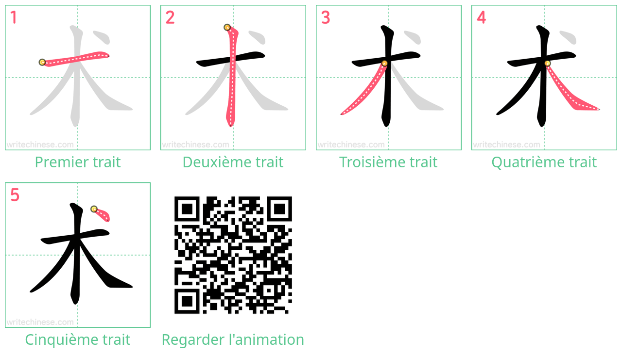 Diagrammes d'ordre des traits étape par étape pour le caractère 术