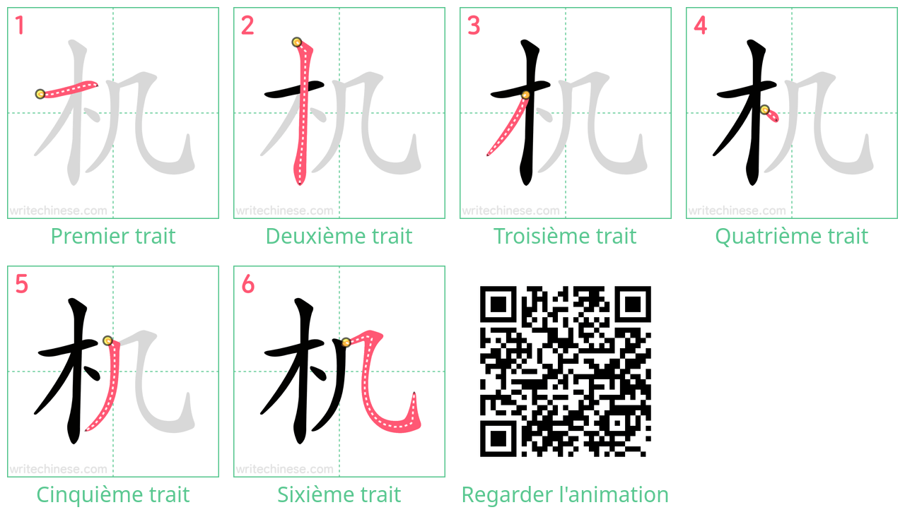 Diagrammes d'ordre des traits étape par étape pour le caractère 机