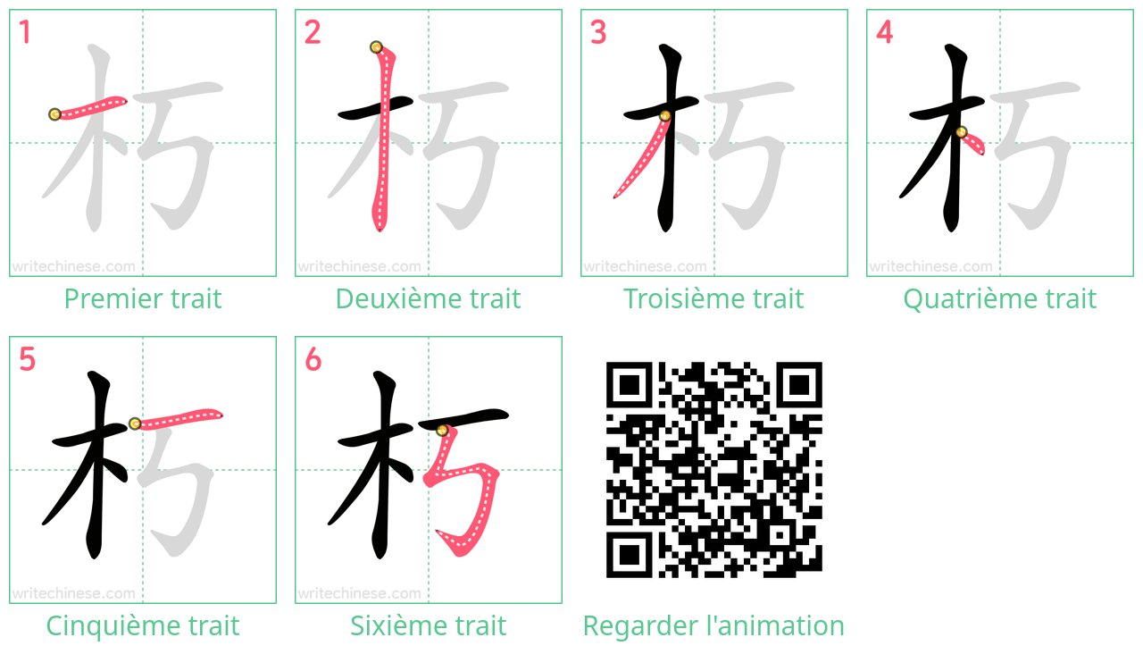 Diagrammes d'ordre des traits étape par étape pour le caractère 朽