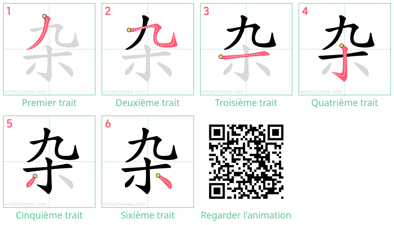 Diagrammes d'ordre des traits étape par étape pour le caractère 杂