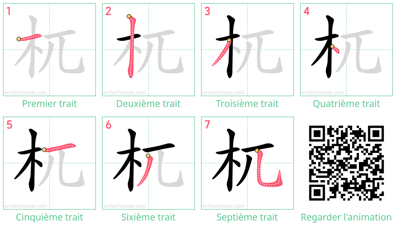 Diagrammes d'ordre des traits étape par étape pour le caractère 杌