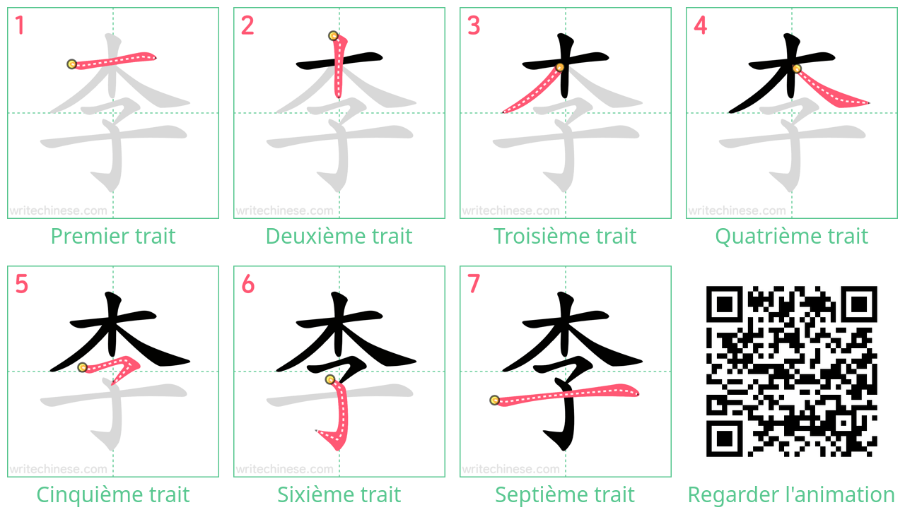 Diagrammes d'ordre des traits étape par étape pour le caractère 李