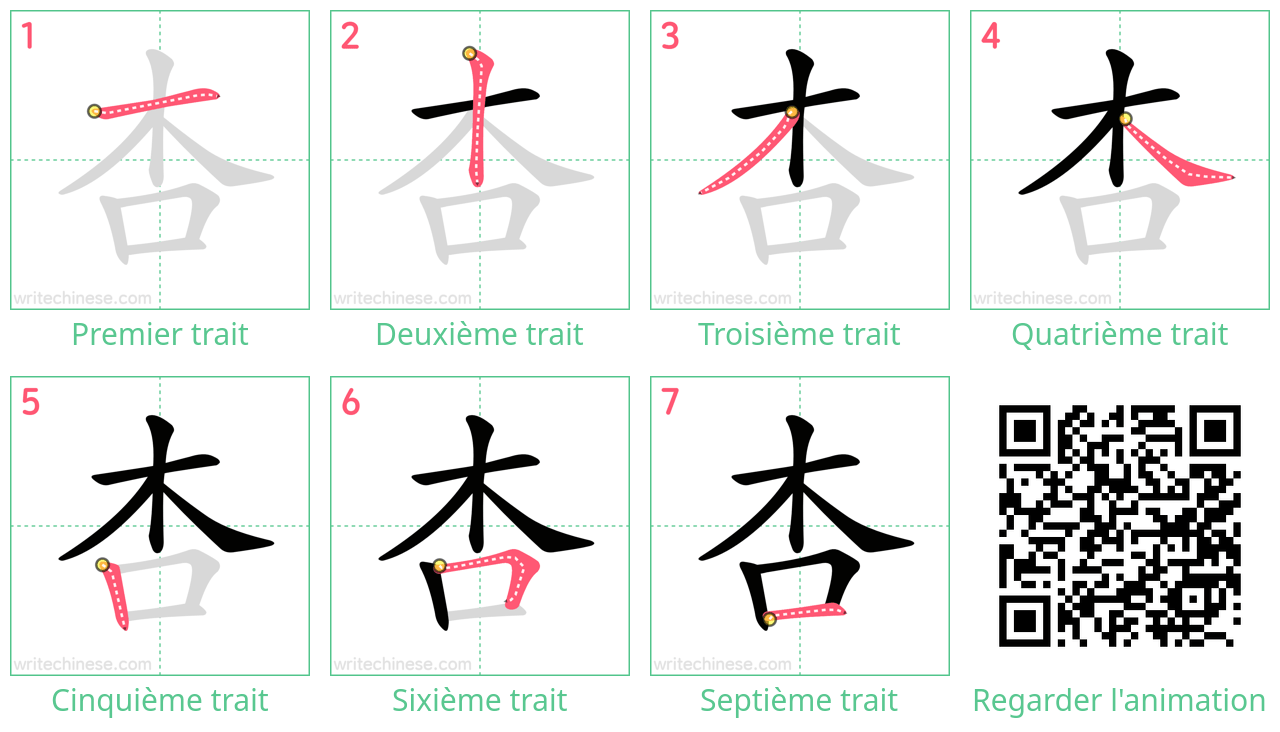 Diagrammes d'ordre des traits étape par étape pour le caractère 杏