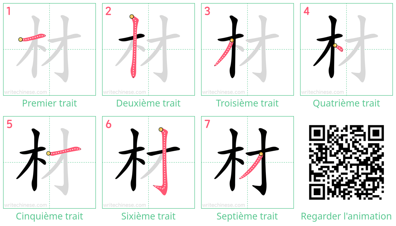 Diagrammes d'ordre des traits étape par étape pour le caractère 材