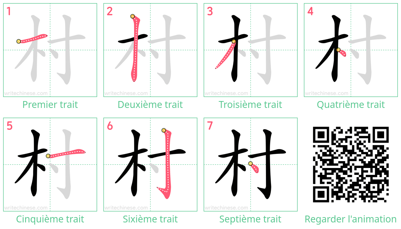 Diagrammes d'ordre des traits étape par étape pour le caractère 村