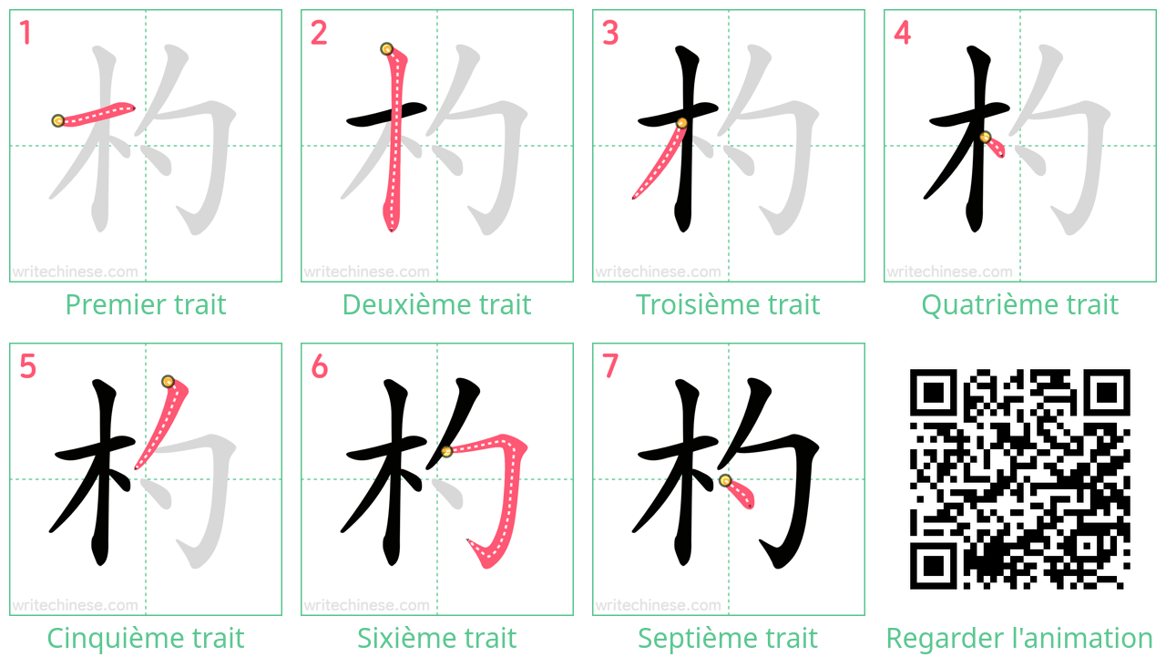 Diagrammes d'ordre des traits étape par étape pour le caractère 杓