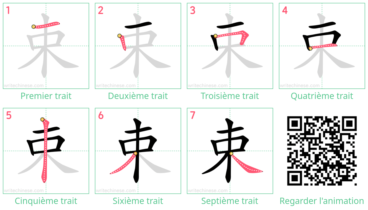 Diagrammes d'ordre des traits étape par étape pour le caractère 束