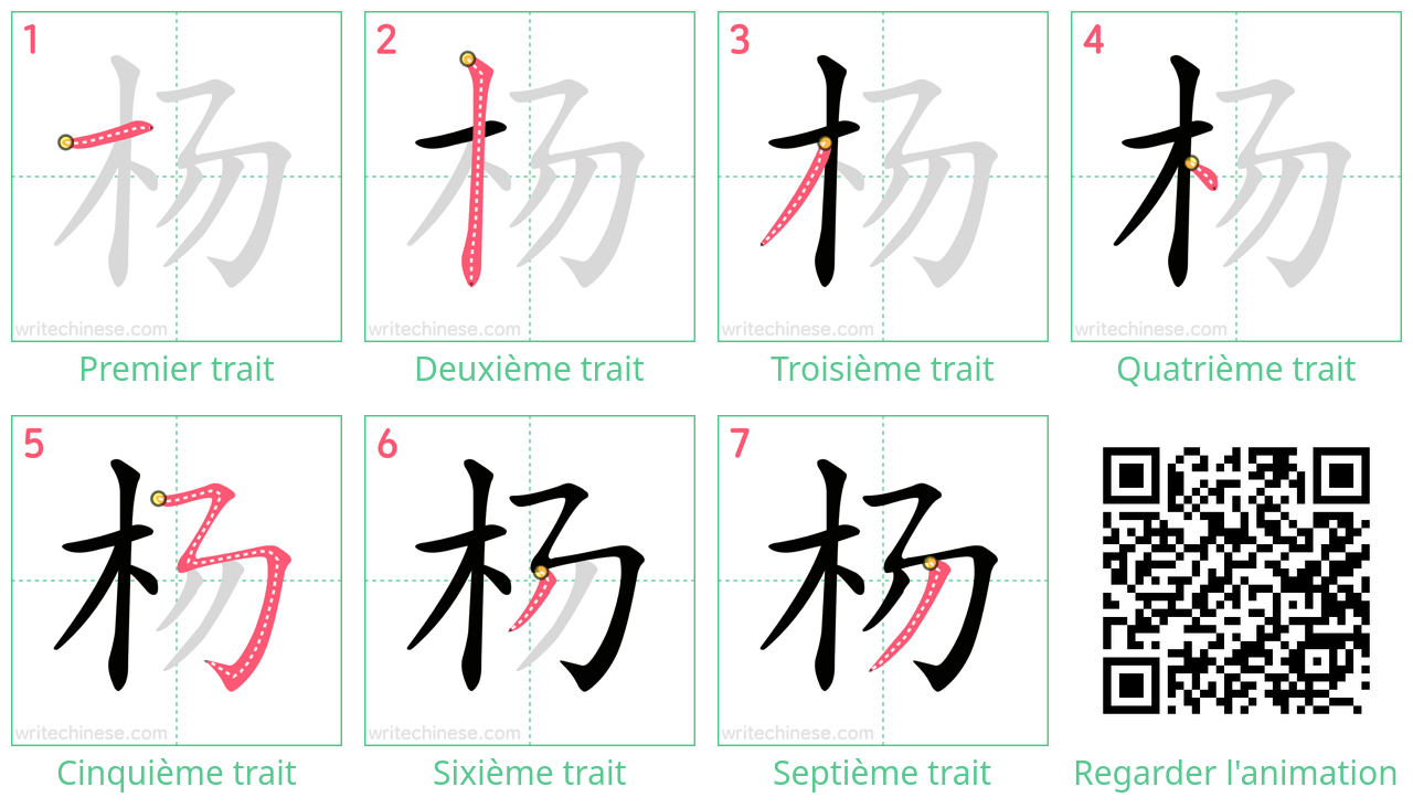 Diagrammes d'ordre des traits étape par étape pour le caractère 杨