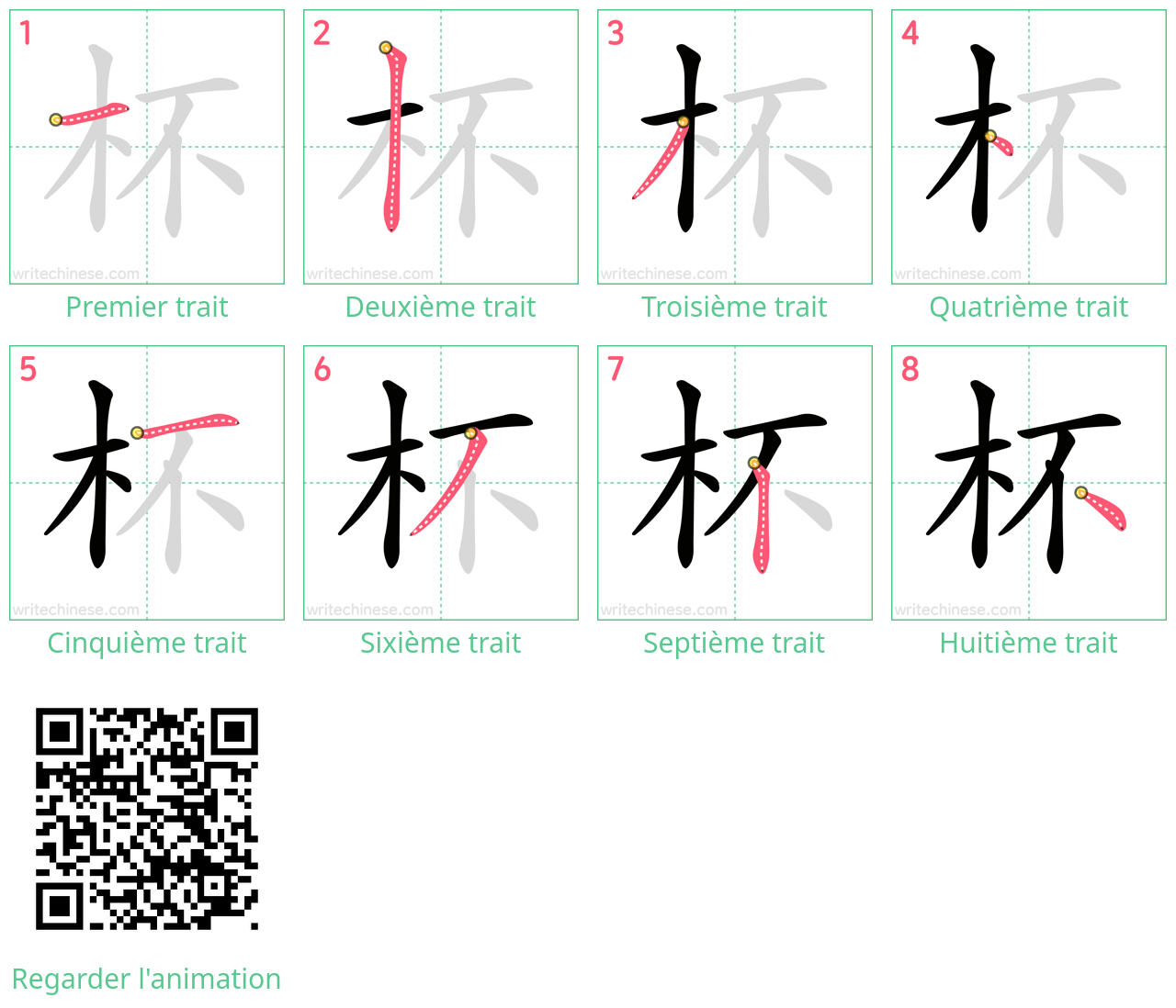 Diagrammes d'ordre des traits étape par étape pour le caractère 杯