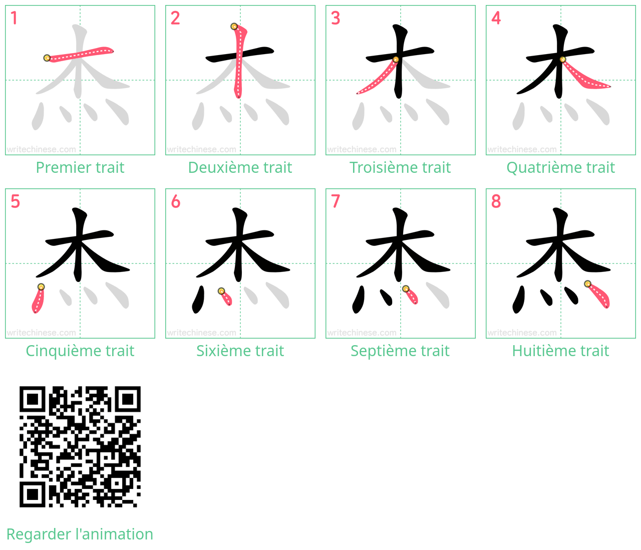 Diagrammes d'ordre des traits étape par étape pour le caractère 杰