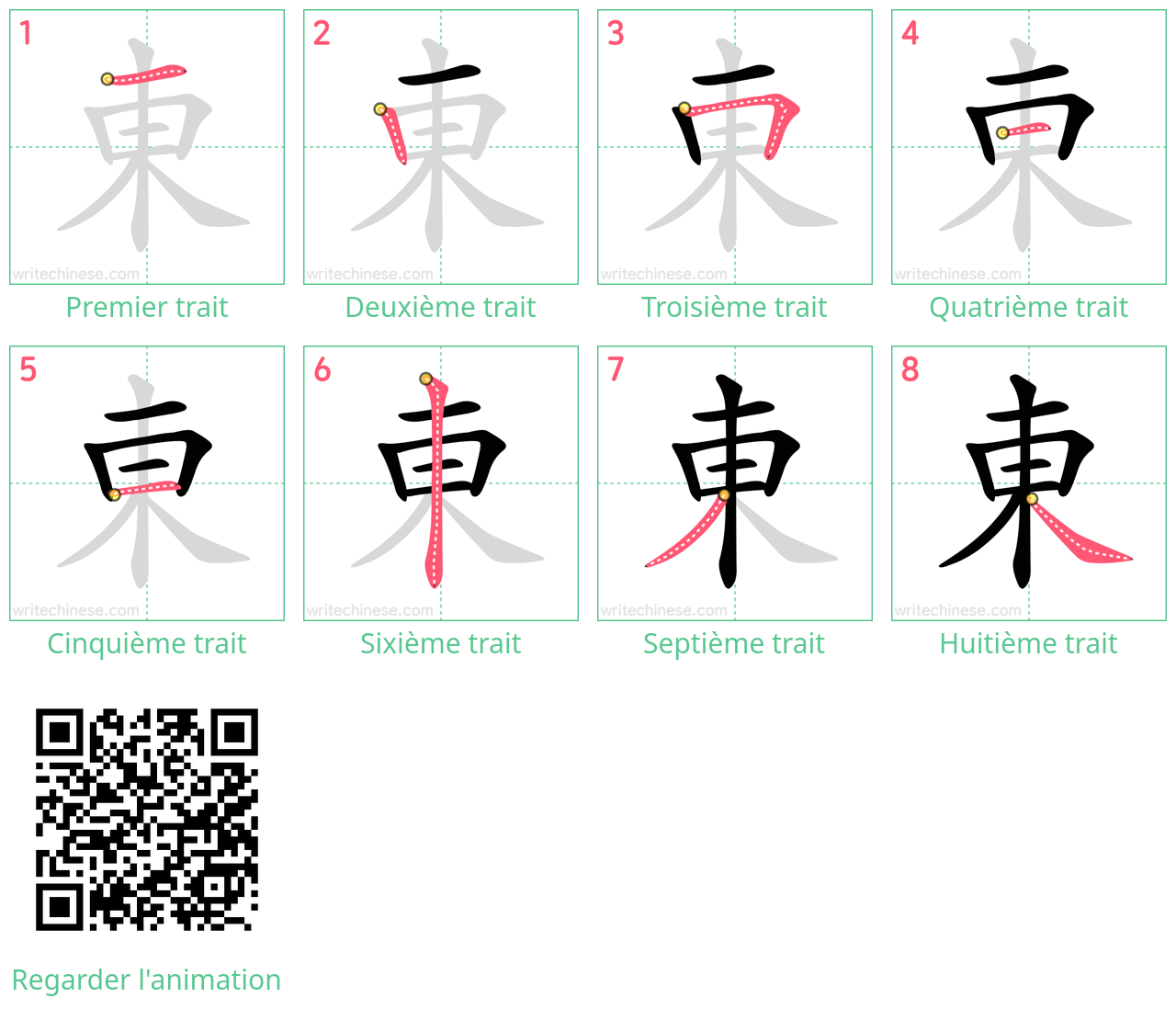 Diagrammes d'ordre des traits étape par étape pour le caractère 東