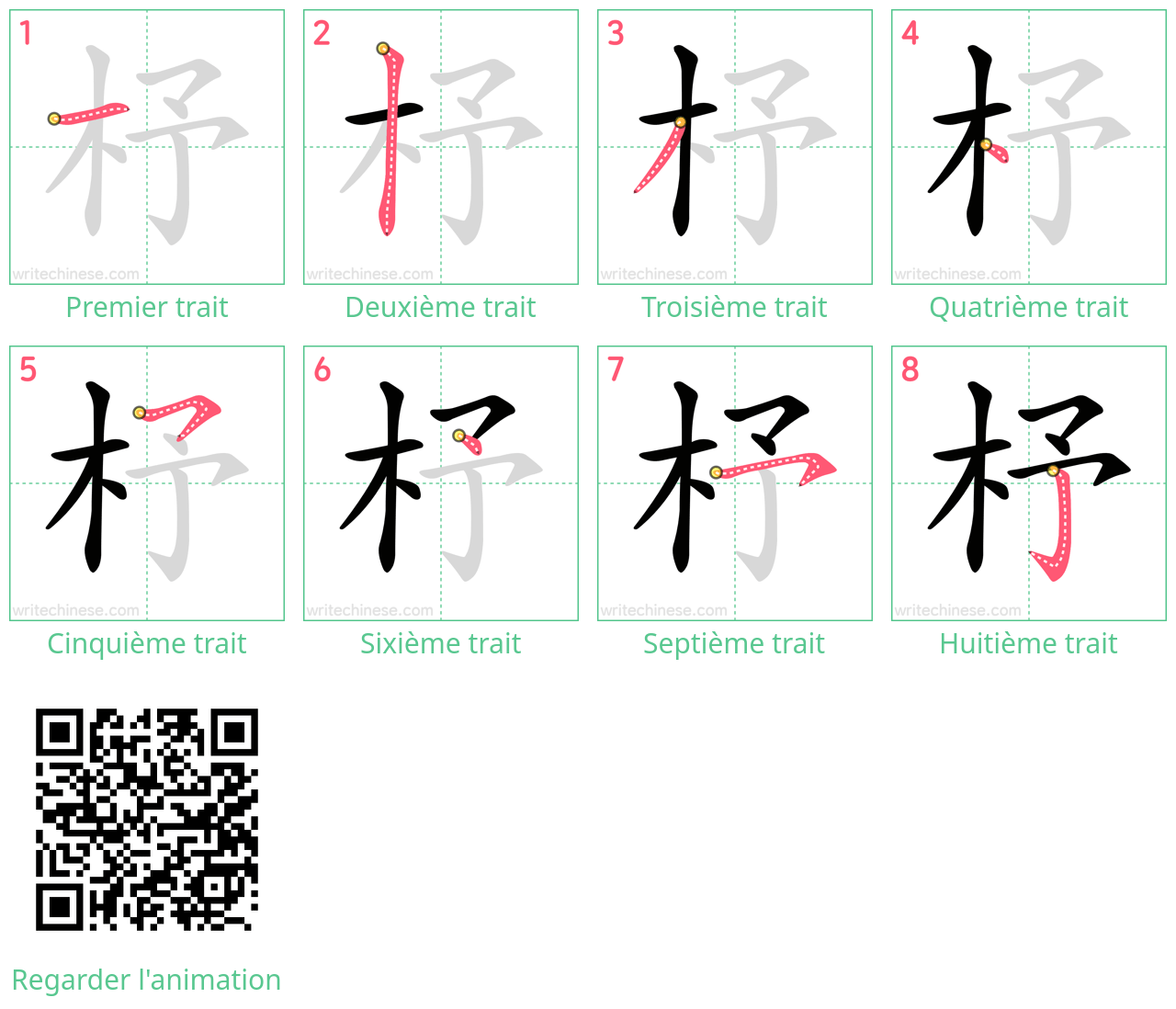 Diagrammes d'ordre des traits étape par étape pour le caractère 杼