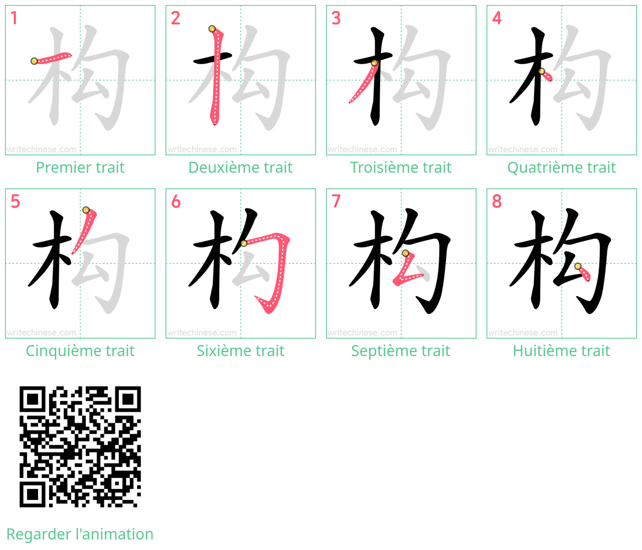 Diagrammes d'ordre des traits étape par étape pour le caractère 构