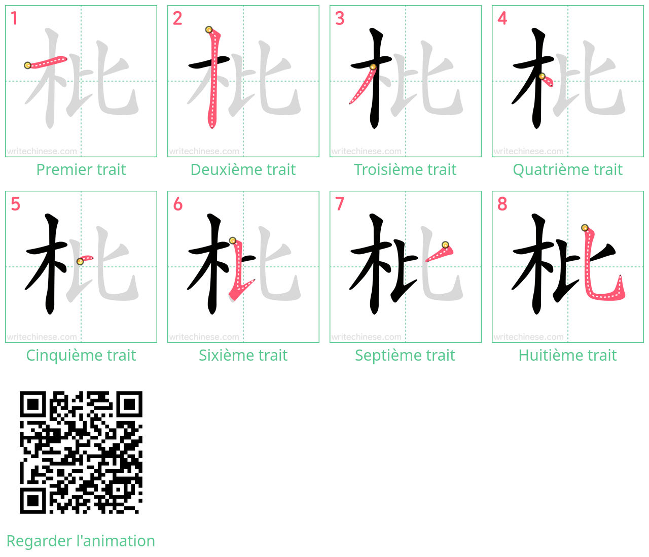 Diagrammes d'ordre des traits étape par étape pour le caractère 枇