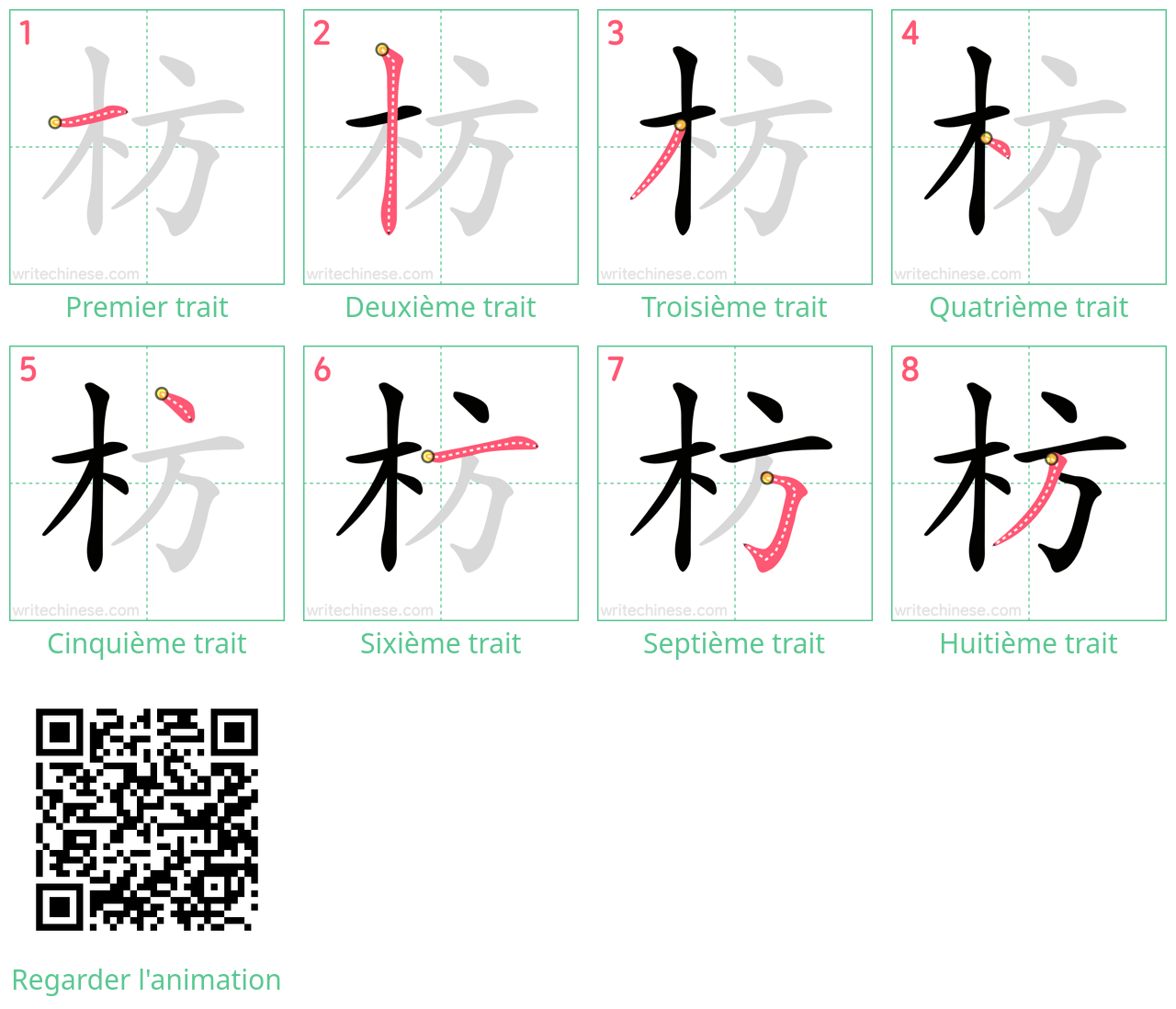 Diagrammes d'ordre des traits étape par étape pour le caractère 枋