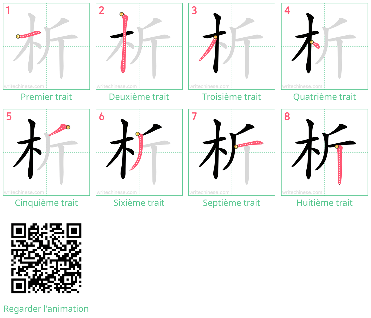 Diagrammes d'ordre des traits étape par étape pour le caractère 析