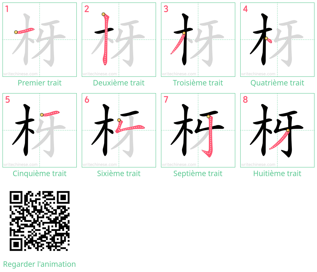 Diagrammes d'ordre des traits étape par étape pour le caractère 枒