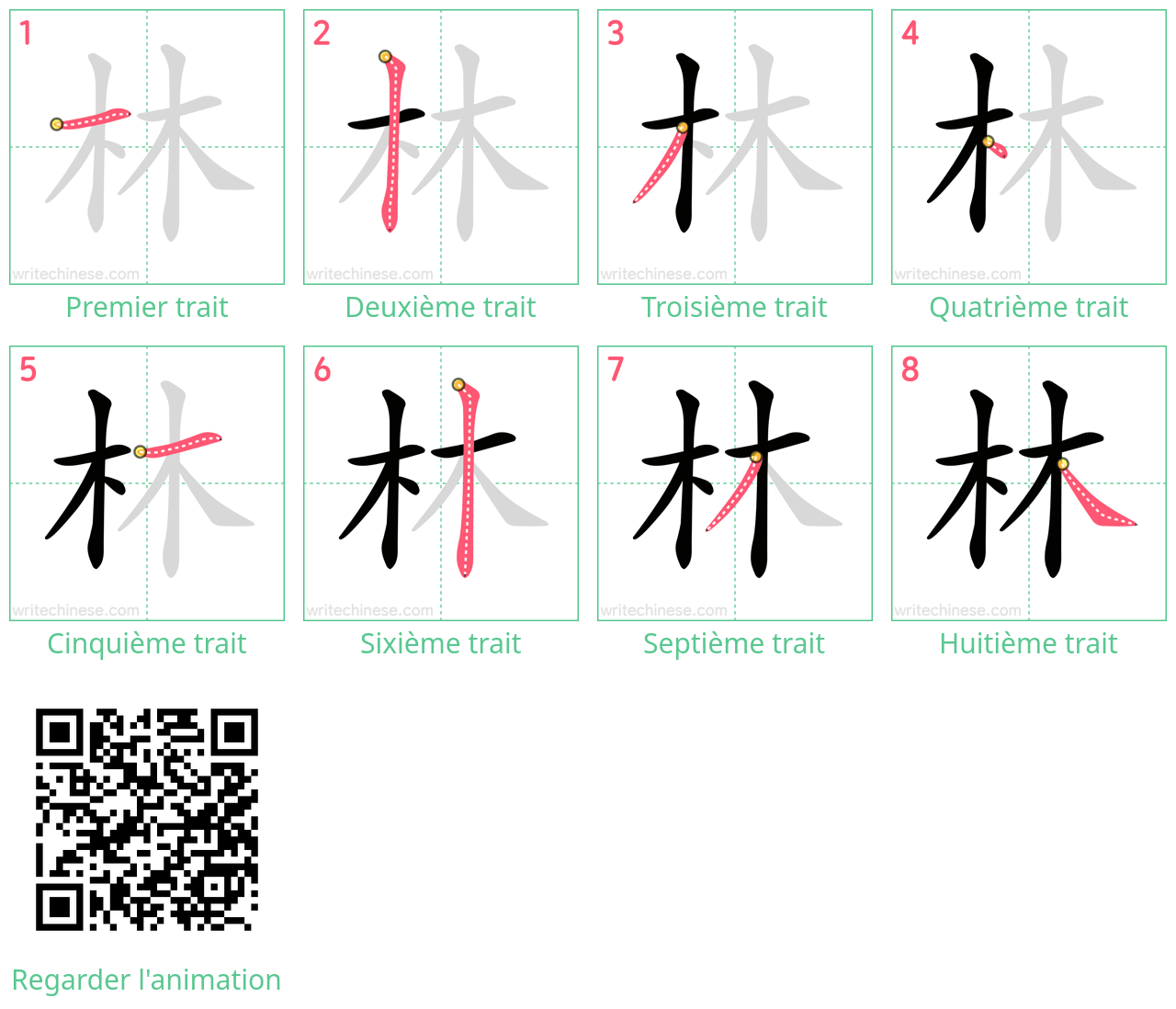 Diagrammes d'ordre des traits étape par étape pour le caractère 林