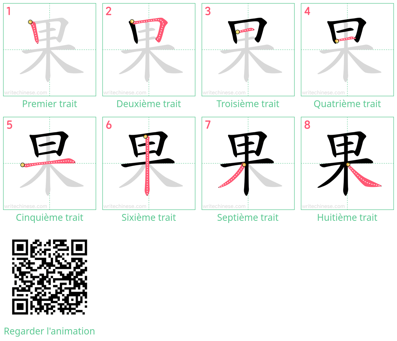 Diagrammes d'ordre des traits étape par étape pour le caractère 果