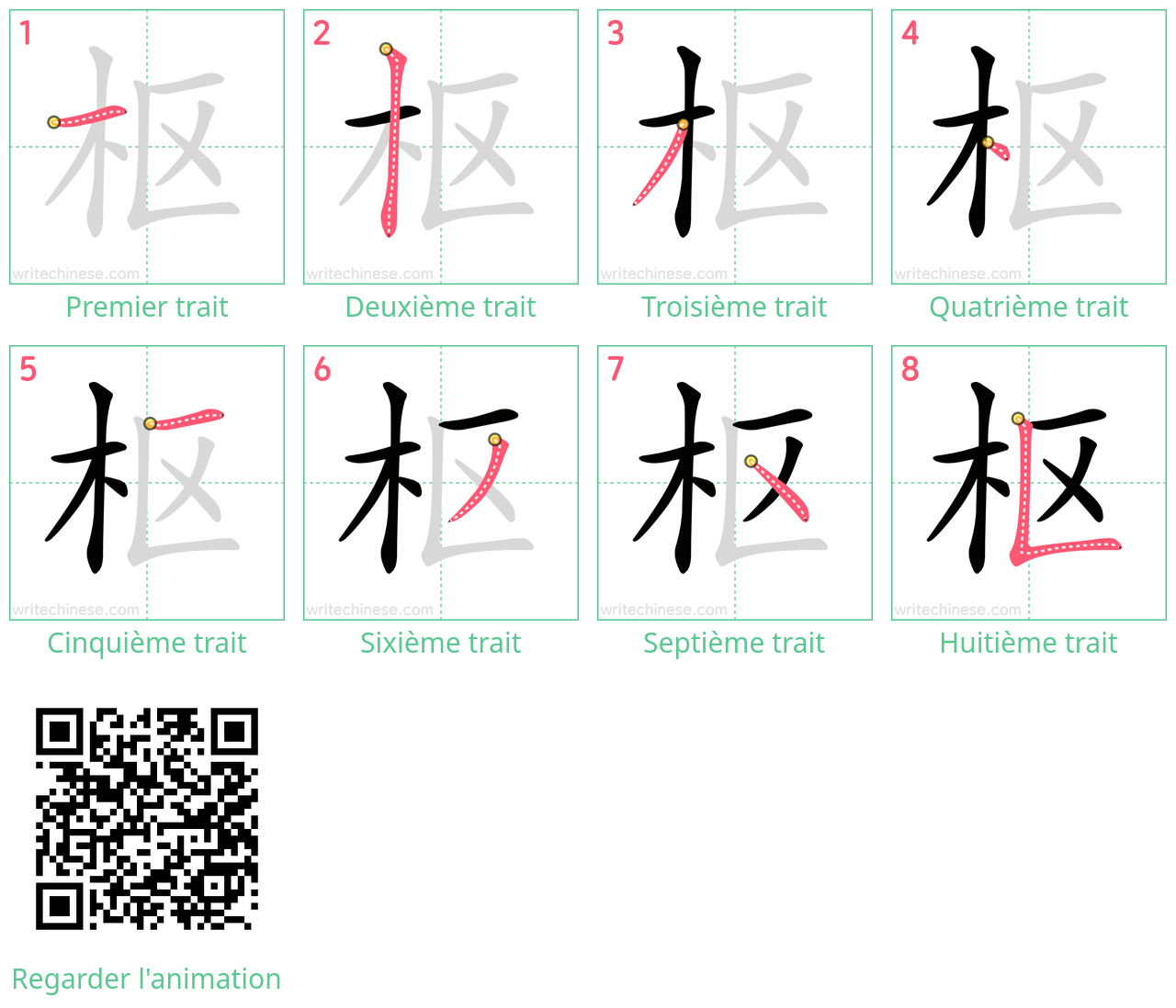 Diagrammes d'ordre des traits étape par étape pour le caractère 枢