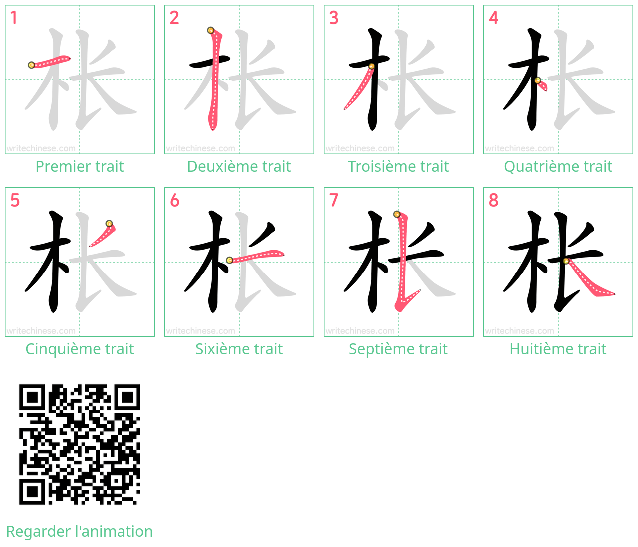 Diagrammes d'ordre des traits étape par étape pour le caractère 枨