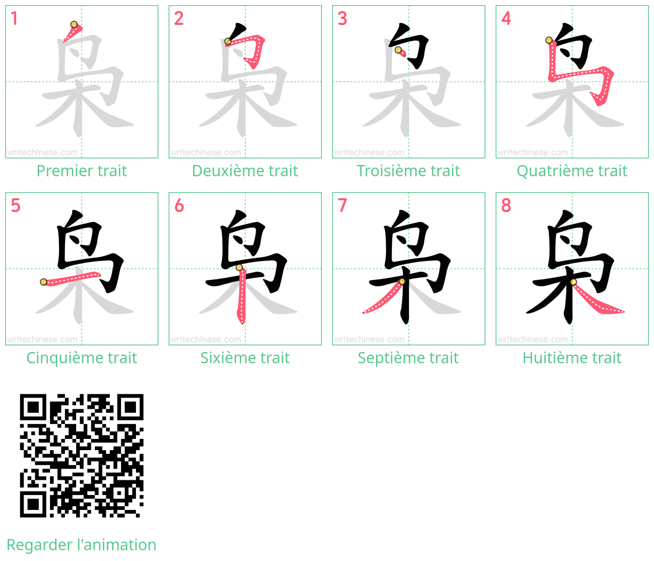 Diagrammes d'ordre des traits étape par étape pour le caractère 枭