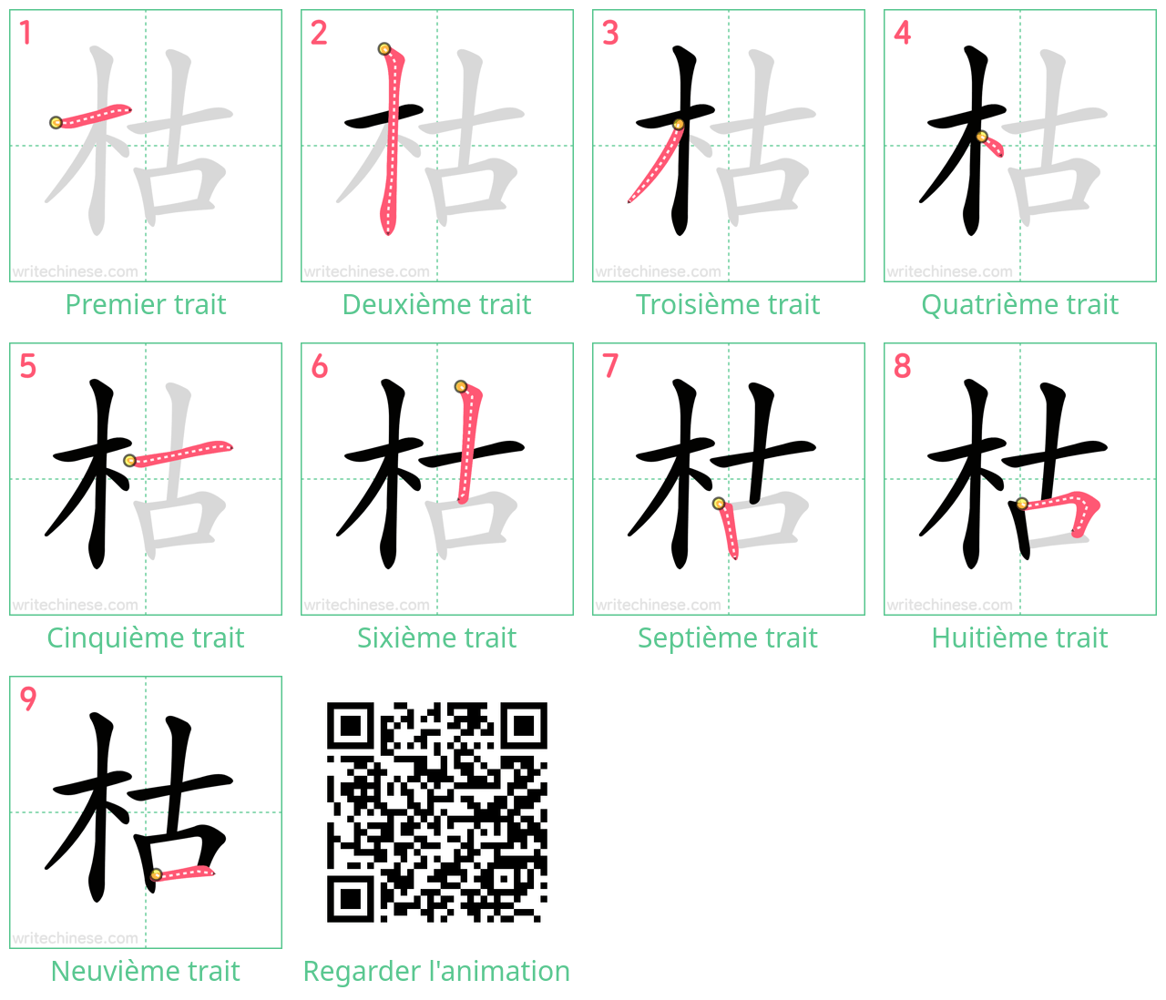 Diagrammes d'ordre des traits étape par étape pour le caractère 枯