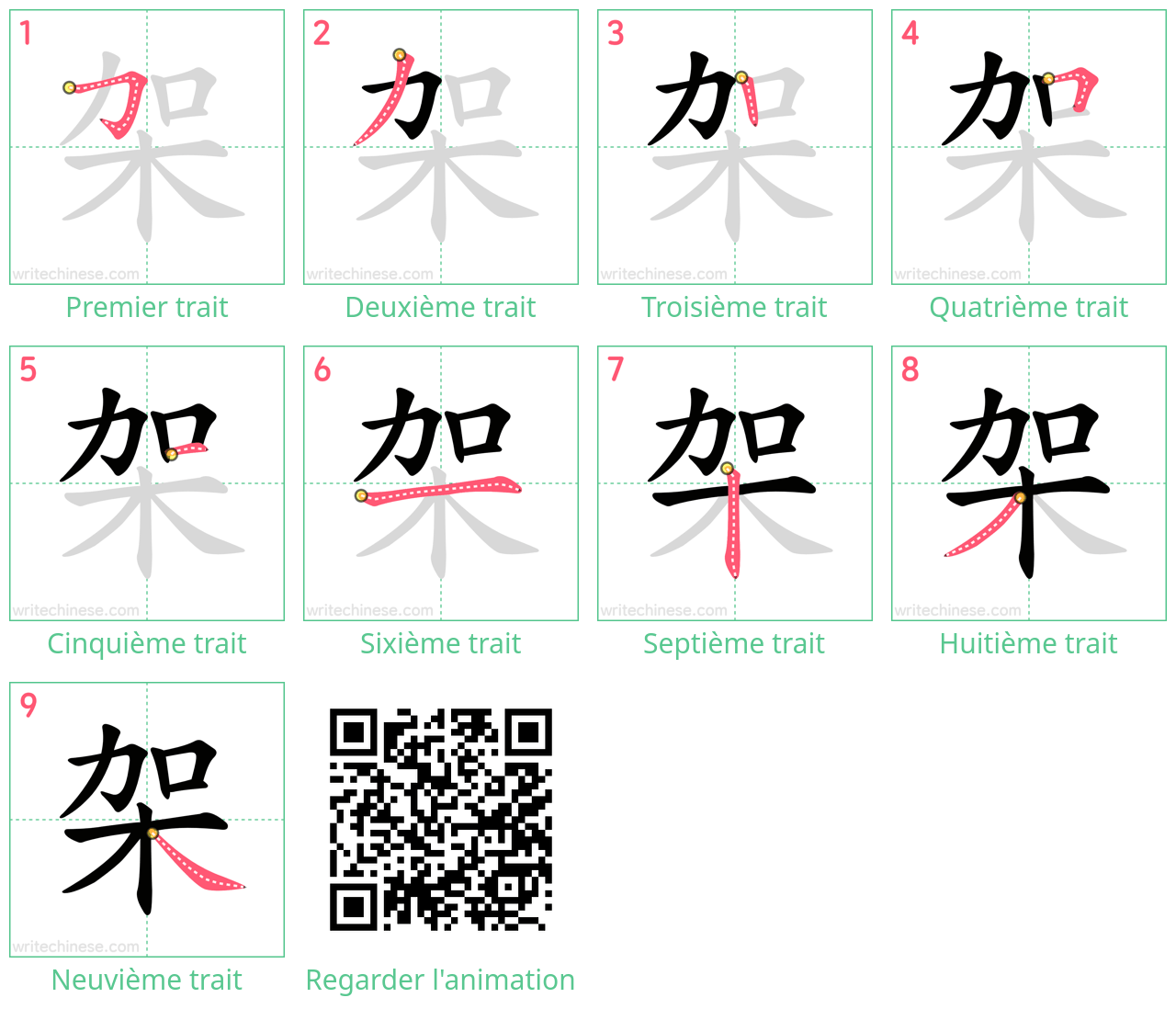 Diagrammes d'ordre des traits étape par étape pour le caractère 架