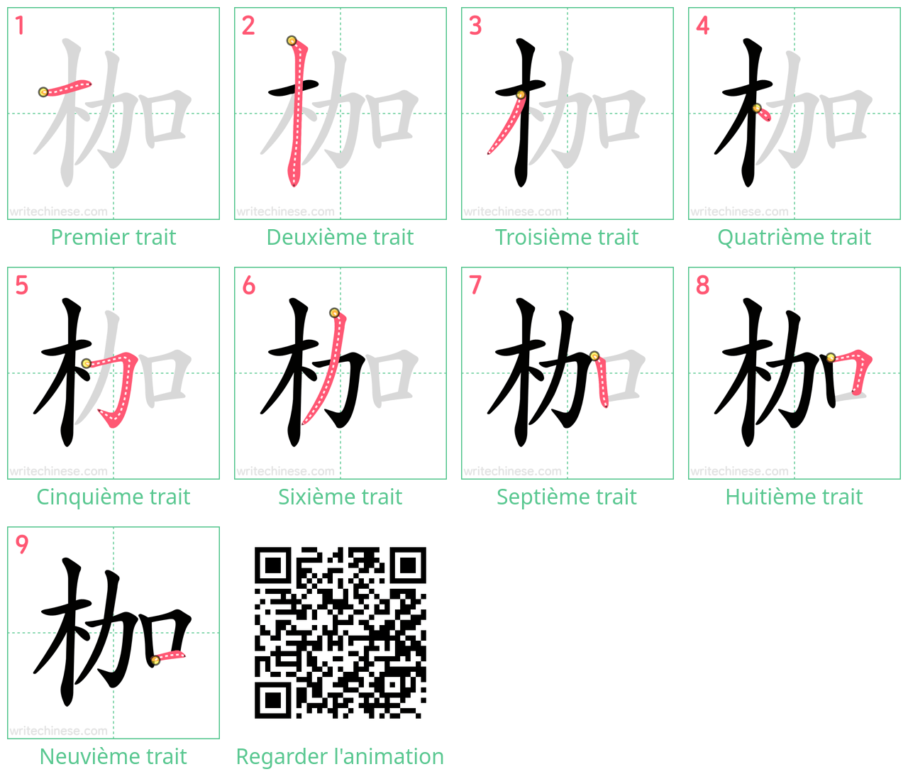 Diagrammes d'ordre des traits étape par étape pour le caractère 枷