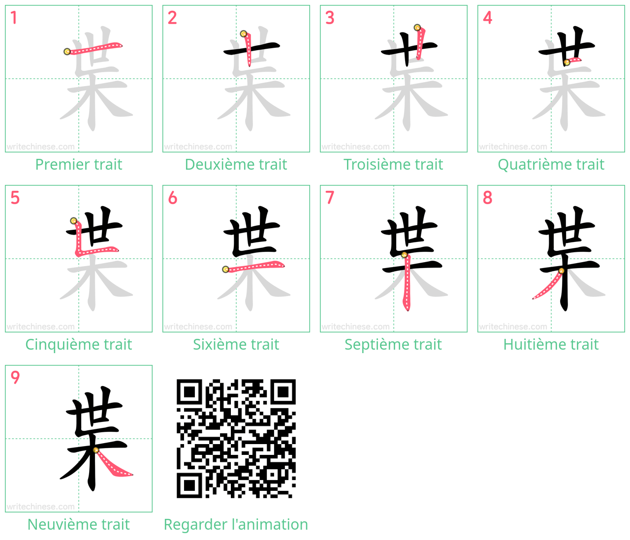 Diagrammes d'ordre des traits étape par étape pour le caractère 枼