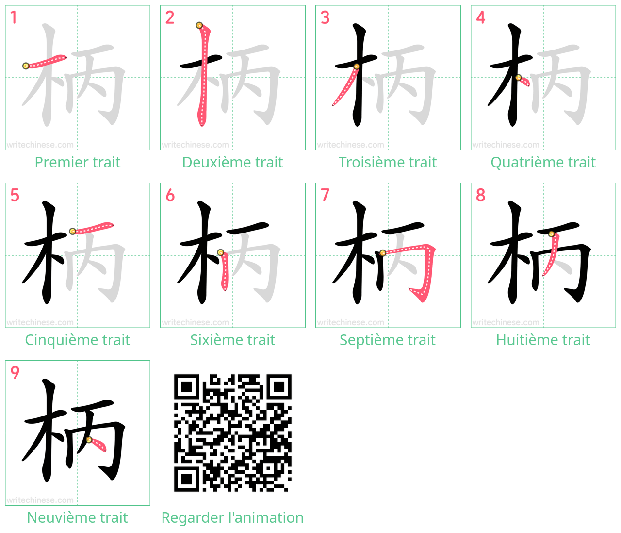 Diagrammes d'ordre des traits étape par étape pour le caractère 柄