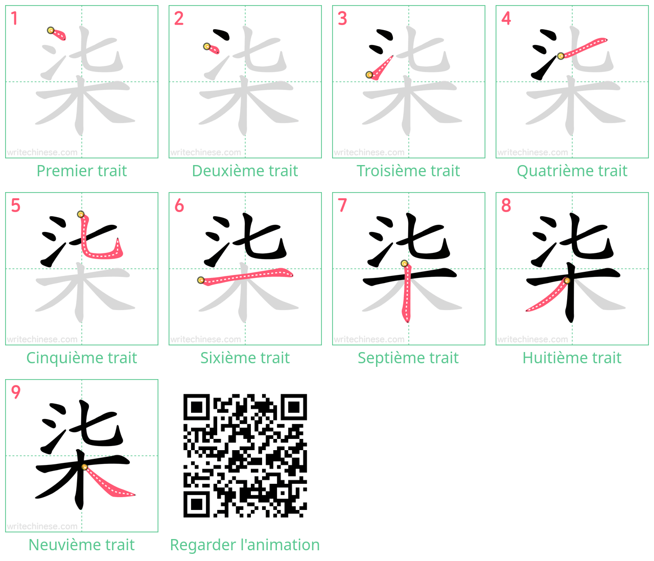 Diagrammes d'ordre des traits étape par étape pour le caractère 柒