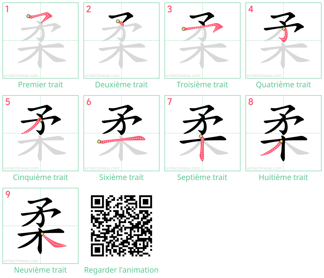 Diagrammes d'ordre des traits étape par étape pour le caractère 柔