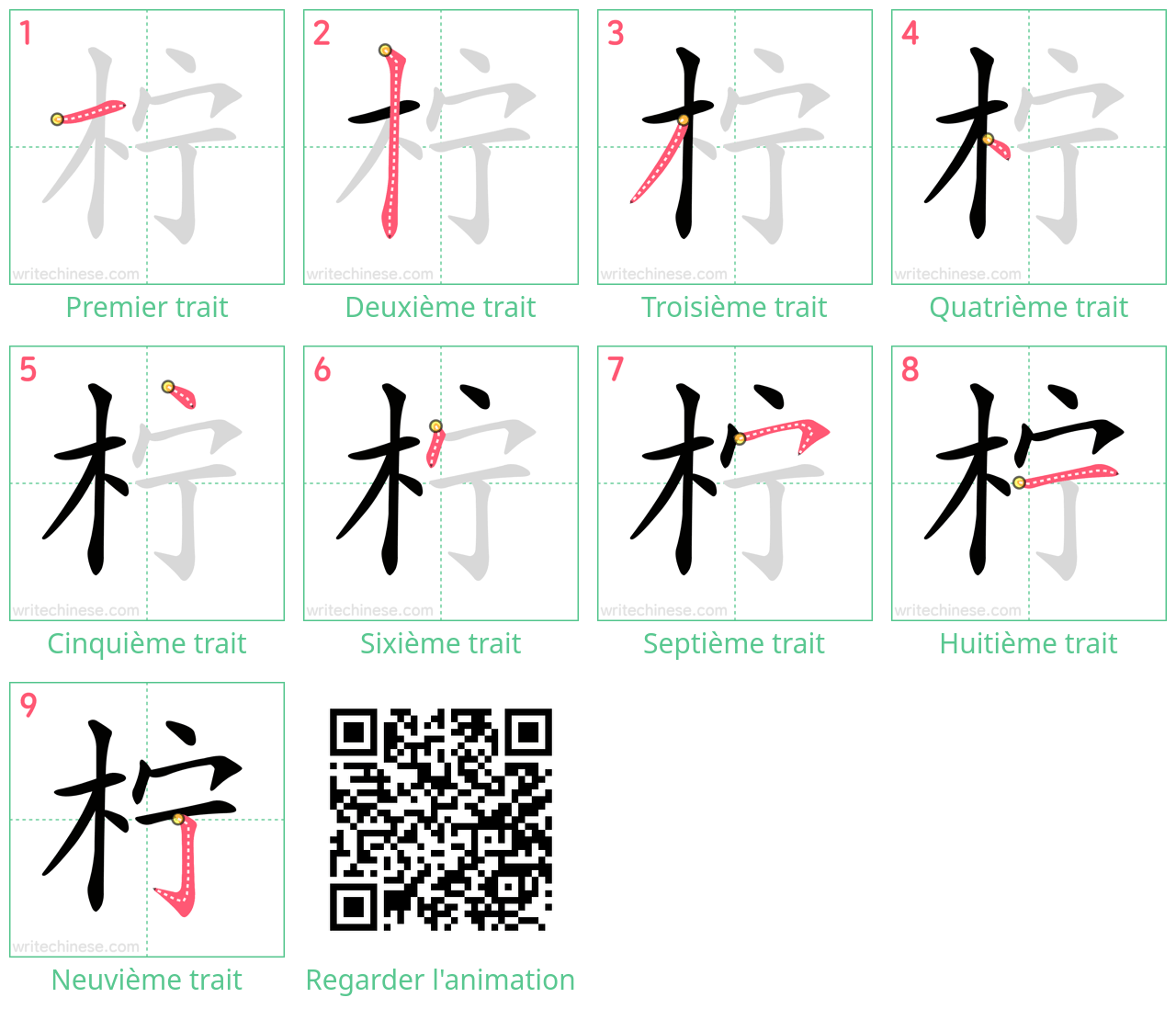 Diagrammes d'ordre des traits étape par étape pour le caractère 柠