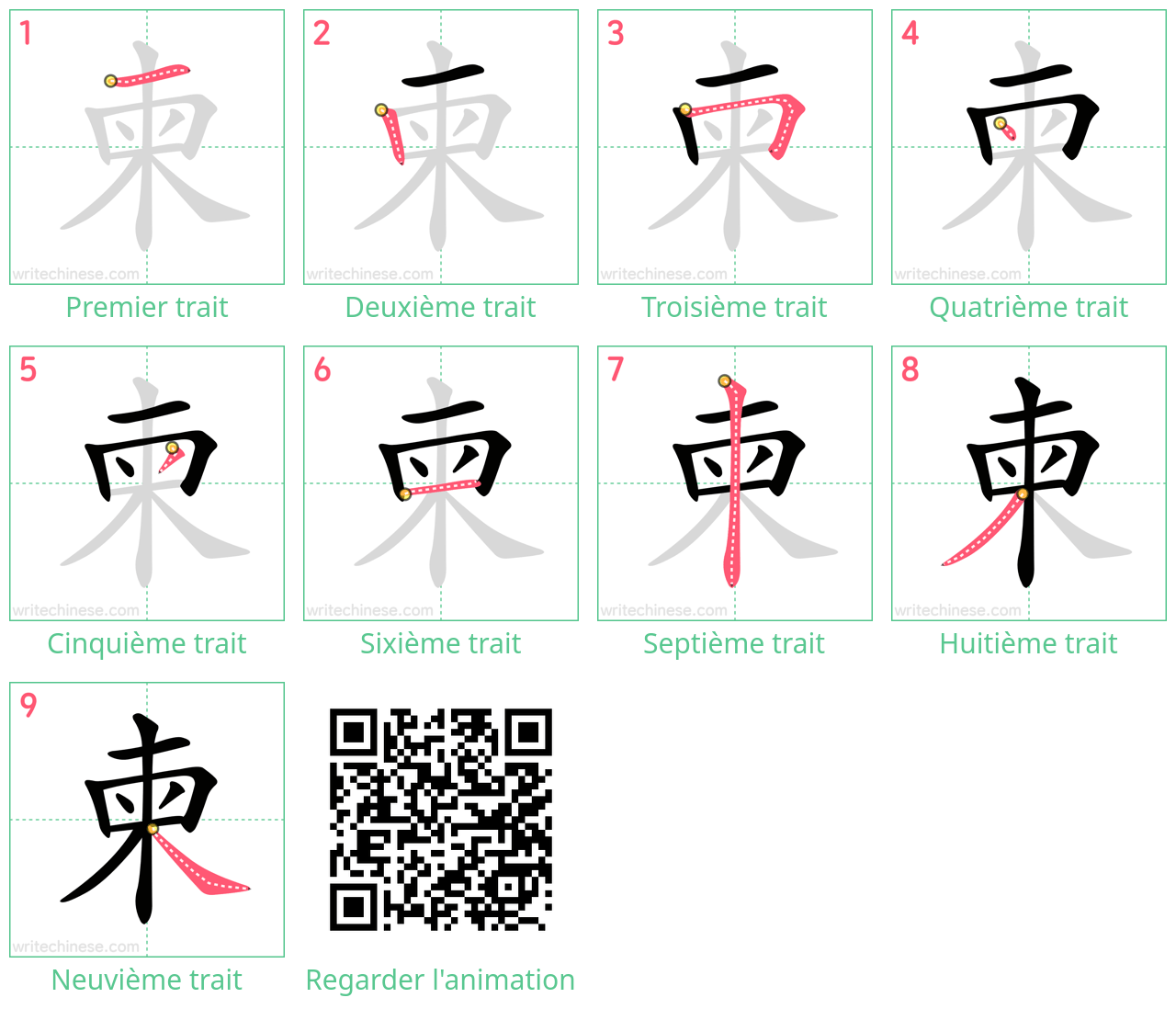 Diagrammes d'ordre des traits étape par étape pour le caractère 柬