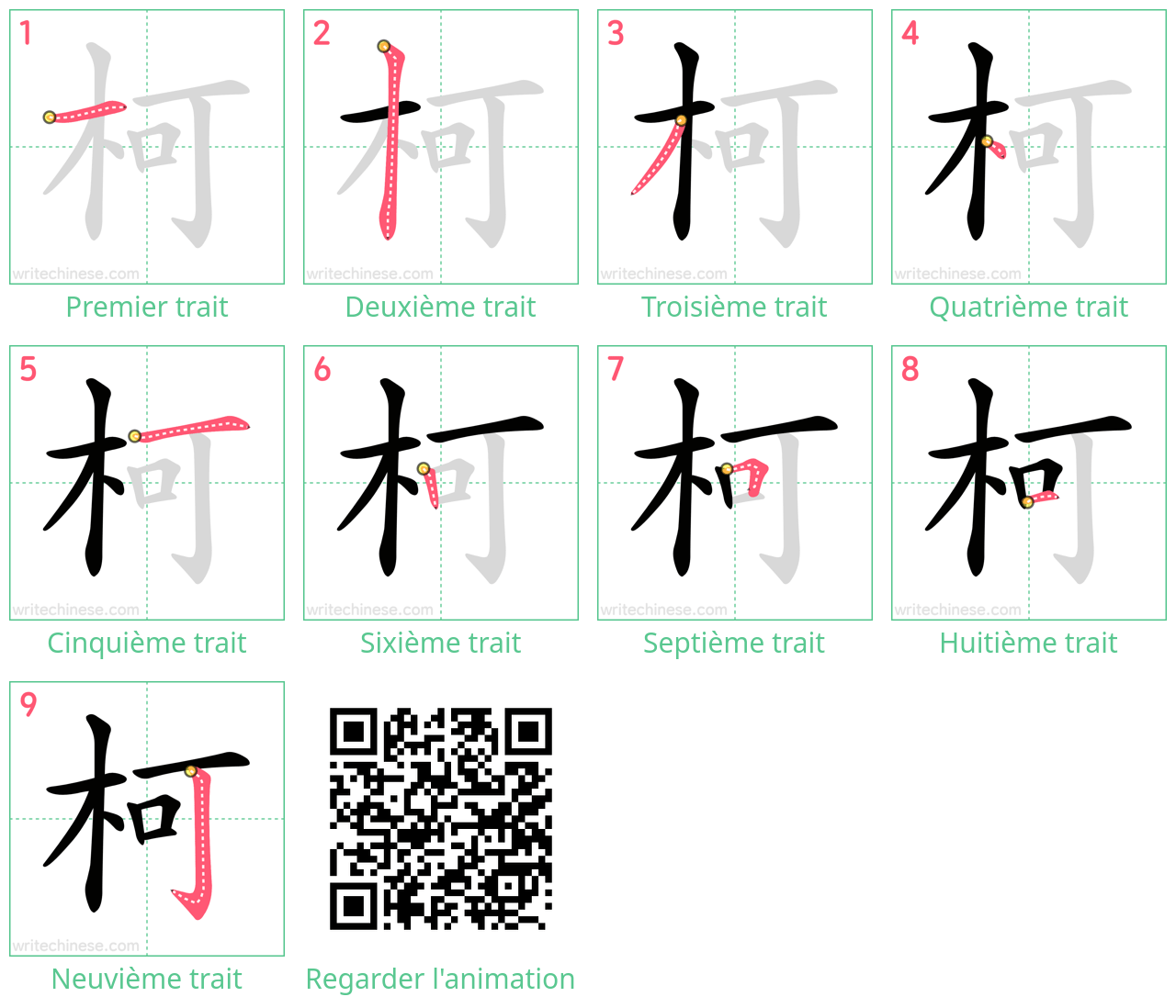 Diagrammes d'ordre des traits étape par étape pour le caractère 柯