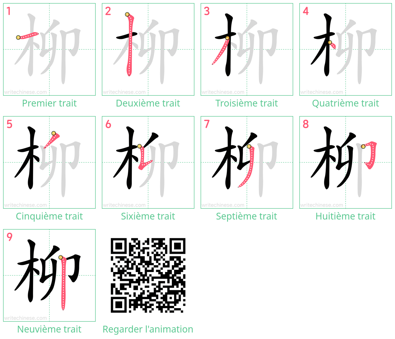 Diagrammes d'ordre des traits étape par étape pour le caractère 柳